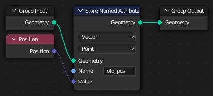 How To Make Object Texture Coordinate Not To Change Along Animation - Download Perfect Gradient Pattern | Ultra HD