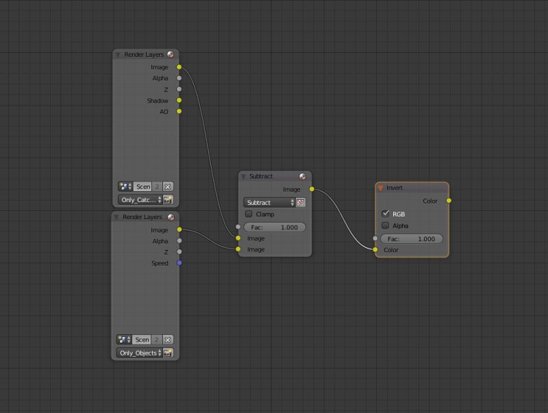 Node Editor Shadow Catcher In Cycles Problem Blender Stack Exchange - Amazing Ultra HD Nature Pictures | Free Download