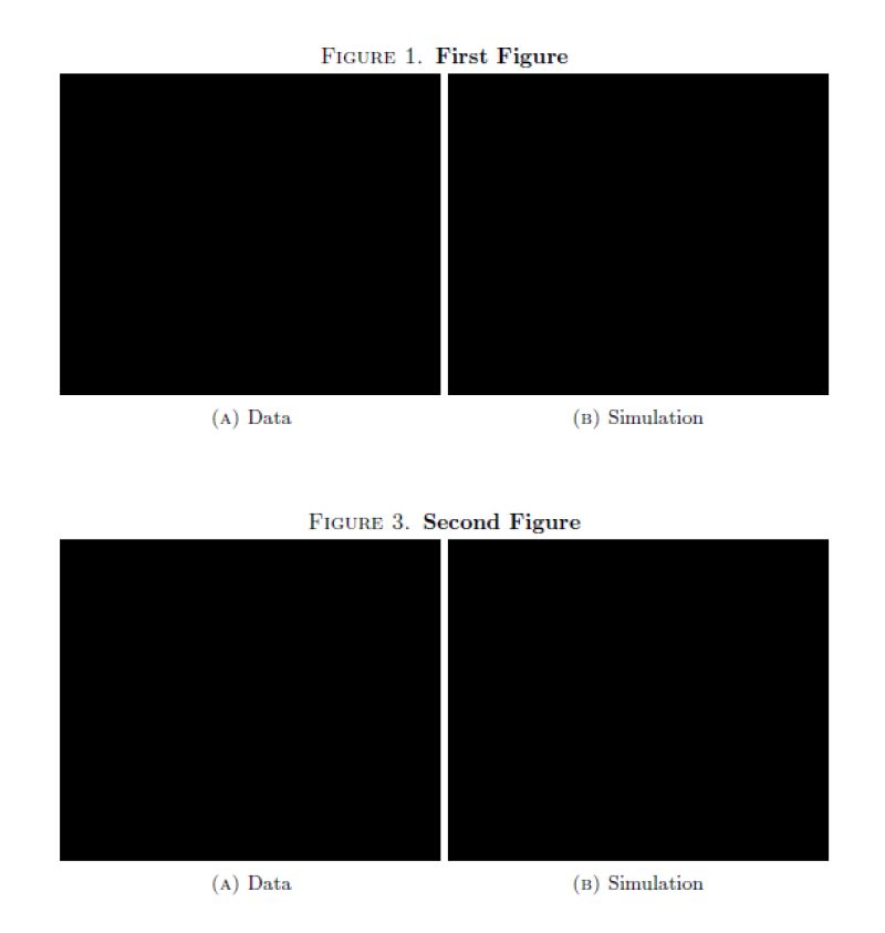 Subfloats Floatrow Caption Odd Behaviour Wrong Figure Numbers - Premium Minimal Wallpaper Gallery - HD