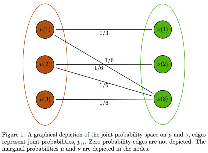 Total Variation Distance Theory And Practice - Premium Nature Image Gallery - Desktop