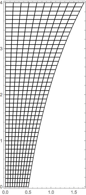 Make Uniform Mesh With Quad Elements Mathematica Stack Exchange - Mobile Space Pictures for Desktop