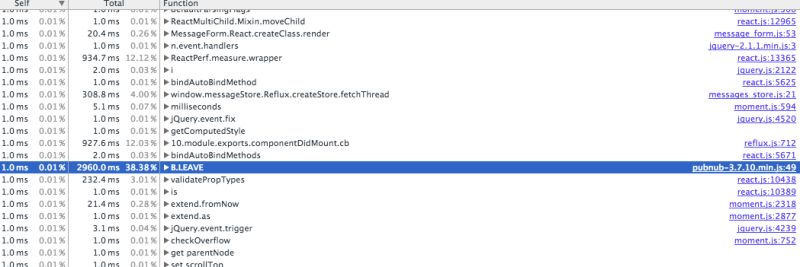 Emulating A Secure Api Server In A Chrome Web Browser Pubnub - Ultra HD Landscape Background - HD