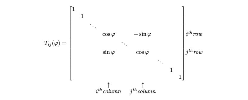 Tex Reference Card Pdf Pdf Typefaces Matrix Mathematics - Premium City Picture Gallery - Retina
