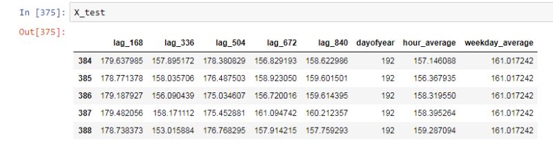 Time Series Analysis With Bootstrap - Desktop Landscape Designs for Desktop