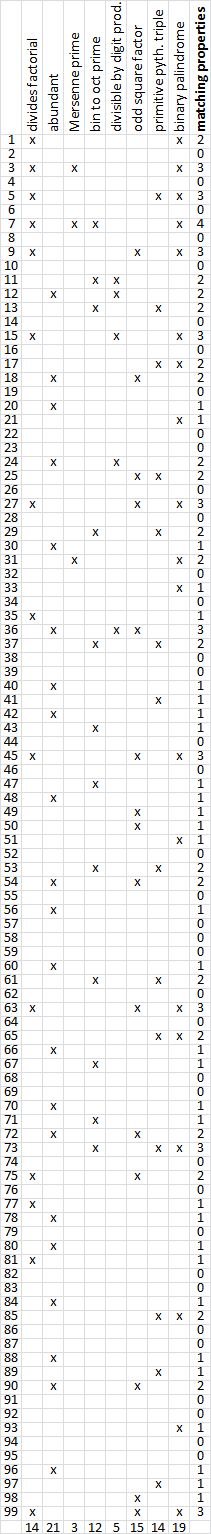 Cipher Making Things Difficult Puzzling Stack Exchange - Professional Light Wallpaper - Ultra HD