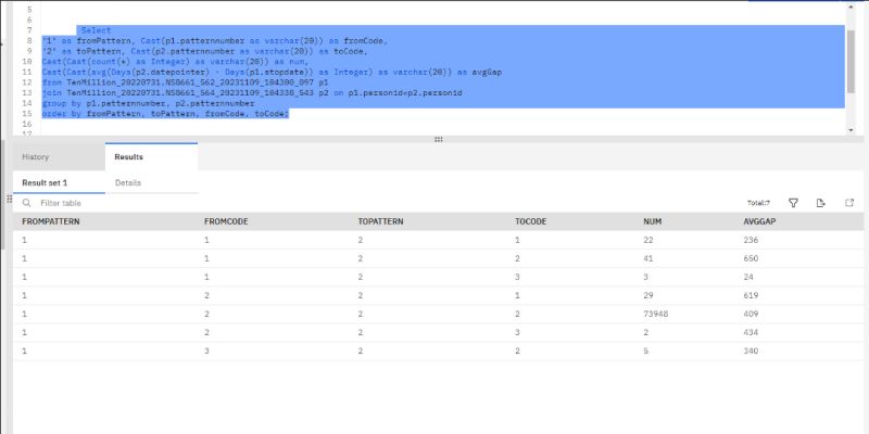 Date Difference Sql Db2 At Jasper Corral Blog - Gorgeous Mobile Nature Patterns | Free Download
