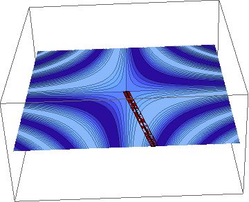 Graphics3d How To Properly Project A Graphics Object Consisting Of - Dark Image Collection - HD Quality