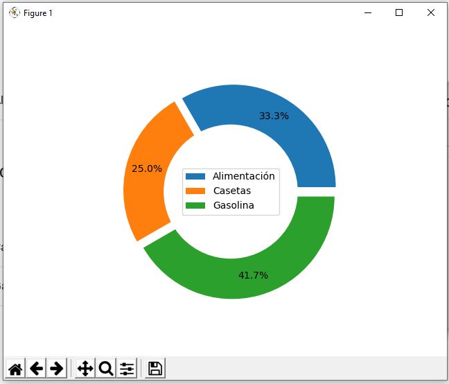 Python Add A Matplotlib Graph To A Widget In Kivymd Stack Overflow - Best Space Photos in Mobile