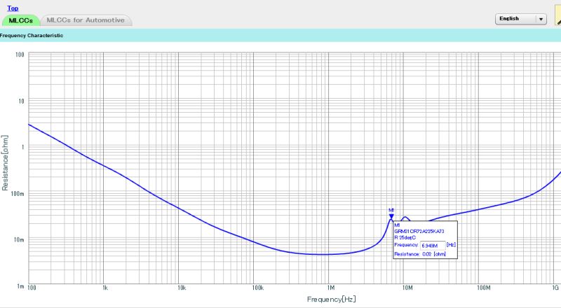 Electrolytic Capacitor Exploding Mlcc Cap Electrical Engineering Stack Exchange - Best City Patterns in 4K