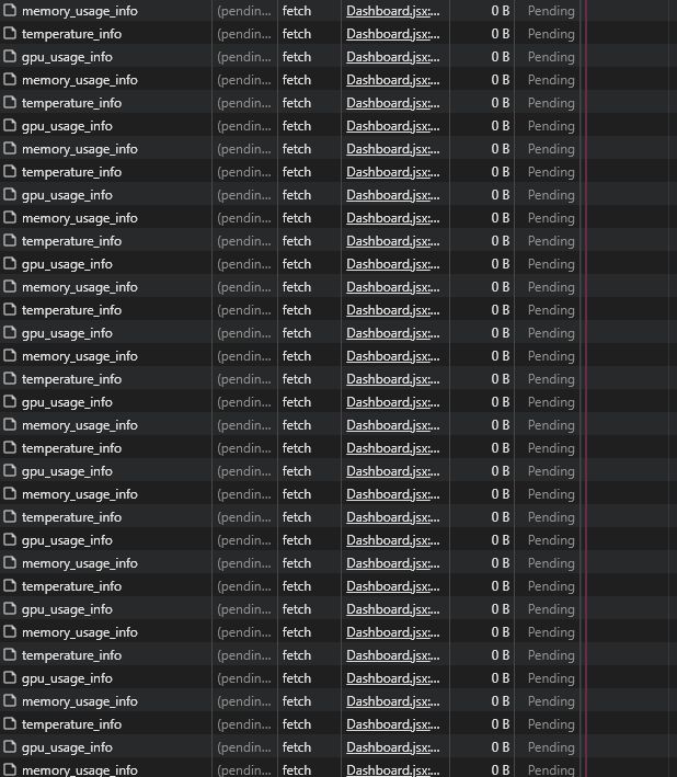 Javascript Useeffect React 18 Taking A Long Time To Make Api Calls - Minimal Backgrounds - Perfect Desktop Collection