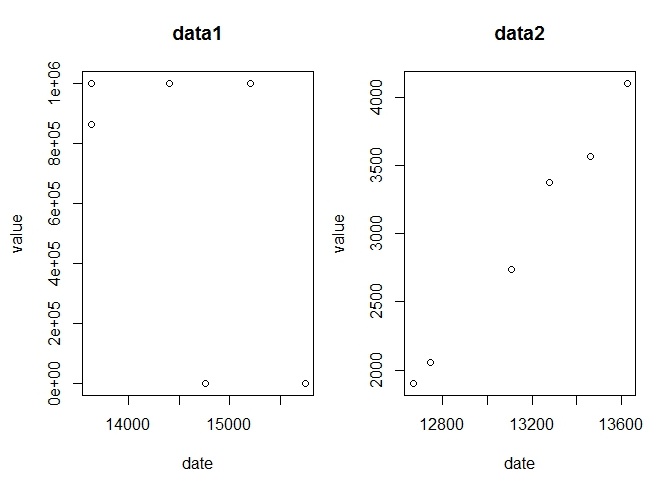 Figure 1 From Alignstatplot An R Package And Online Tool For Robust Sequence Alignment - Creative City Wallpaper - 8K