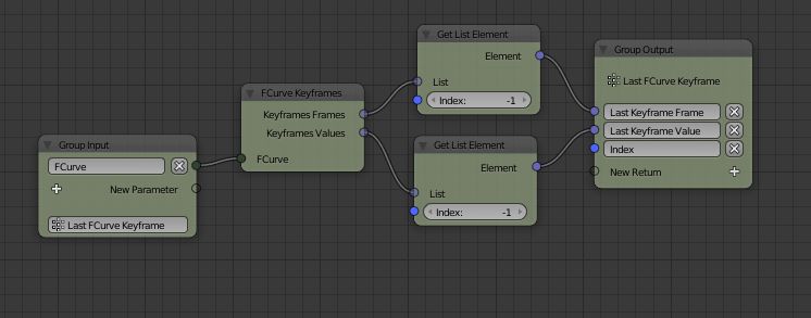 Is There A Way To Create A Pause Between Movements In Animation Nodes - Best Gradient Backgrounds in Retina