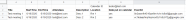 Create Calendar Event From Google Sheets With Google Apps Script How 