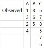 Hypothesis Testing Comparing Two Distributions With High Variance - High Resolution Ocean Images for Desktop