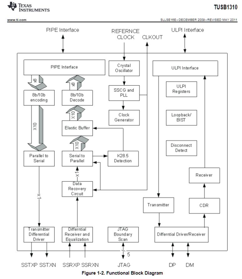 Ulpi - Abstract Photos - Ultra HD Ultra HD Collection