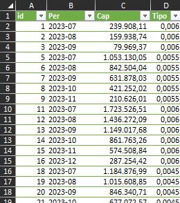 Matrix Excel Make Formula Dynamic By Changing The Column In Formula - Creative Retina Nature Images | Free Download