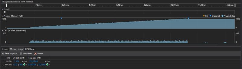 C Unmanaged Memory Profiling For Uwp Applications Stack Overflow - Ocean Wallpaper Collection - 8K Quality