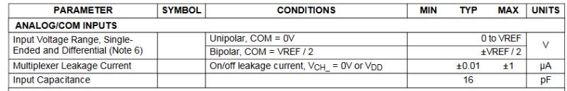 Photodiode Connection To Adc Electrical Engineering Stack Exchange - Best Light Textures in High Resolution