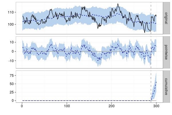 Odd Behavior R Toolboxpro - High Resolution Colorful Arts for Desktop