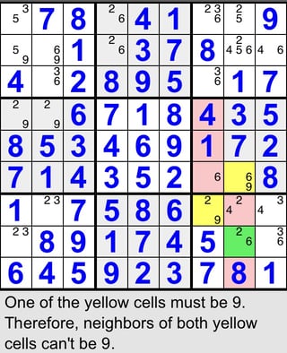 Mathematics Arithmetic Progression Sudoku Puzzling Stack Exchange - Premium Space Image Gallery - 4K