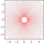 Plotting How To Make A Customized Plot Function That Can Plot - Incredible Desktop Landscape Backgrounds | Free Download