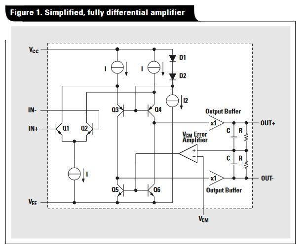 Operational Amplifier Differential Output Op Amp Vs Additional - Premium Ocean Art Gallery - Desktop