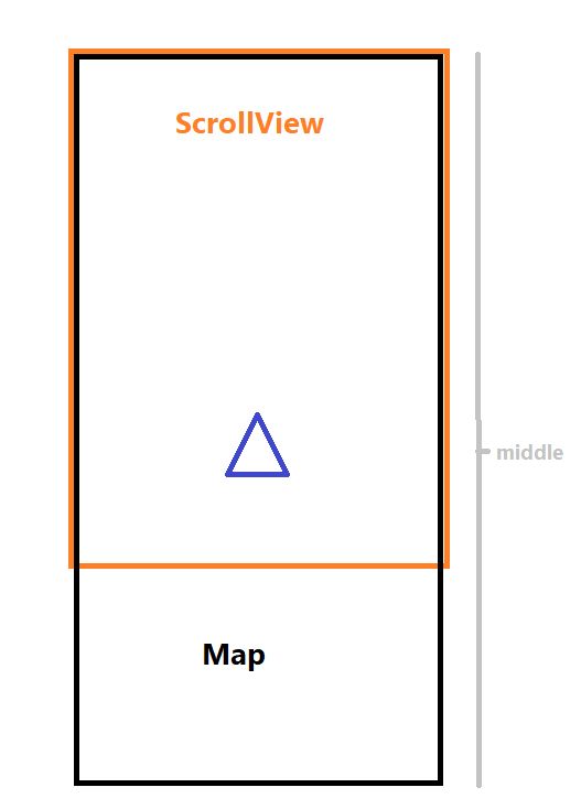 Can T Change Marker Position Before Map Addlayer Marker Issue 222 - Creative HD Landscape Wallpapers | Free Download
