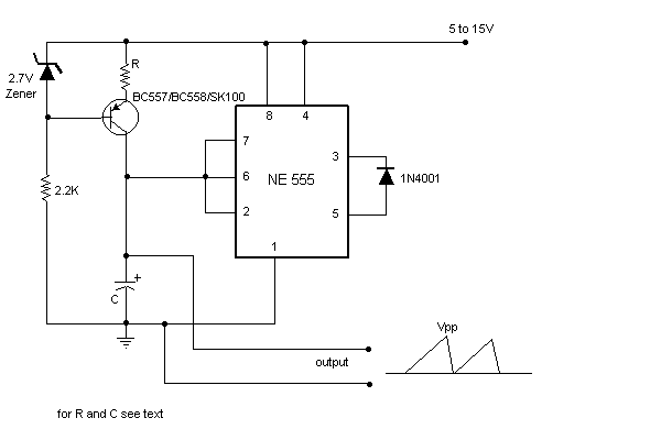 Saw Tooth Waveform Generation Using Monostable Multivibrators Using 555 Timer Pdf - Incredible 8K City Pictures | Free Download