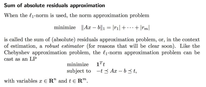 How To Solve This Optimization Problem With Absolute Values In The - Minimal Arts - High Quality Desktop Collection
