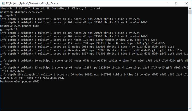 Python And Uci Engine Chess Stack Exchange - Artistic Geometric Art - Desktop