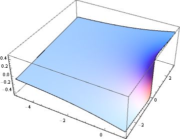 Computing Continued Fraction Mathematica Stack Exchange - Geometric Art Collection - Ultra HD Quality