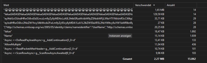 Asp Net Memory Leak In A C Api Stack Overflow - Download Modern Geometric Art | HD
