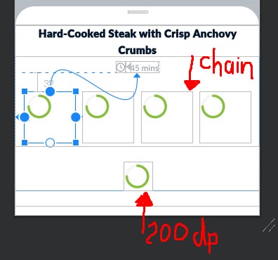 Android Circular Progress Indicator Ignores Width Height Attributes - City Arts - High Quality Ultra HD Collection
