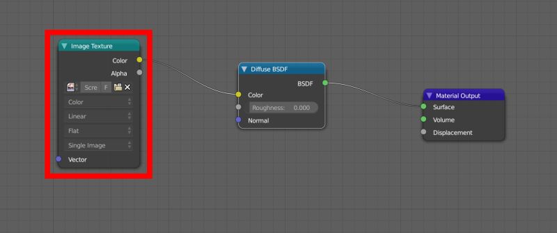 Cycles Not Showing Textures Blender Stack Exchange - Best Abstract Patterns in Full HD