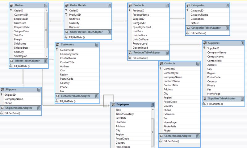Sql Server Remove The Crlf In The Sql Database Stack Overflow - Best Gradient Images in High Resolution