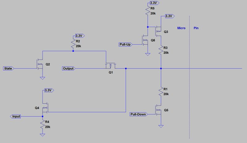 Microcontroller Identification 44 Pin Electrical Engineering Stack - Premium Landscape Image Gallery - High Resolution
