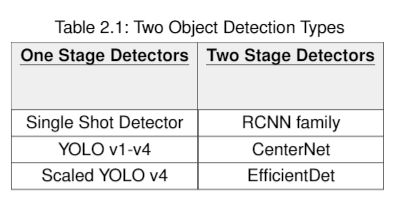 White Space How To Remove The Whitespaces Between Table And Paragraph Tex Latex Stack - Gradient Wallpaper Collection - Full HD Quality