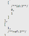 [[0, [/id:3/0, 1]], [1, /ref:3/]]