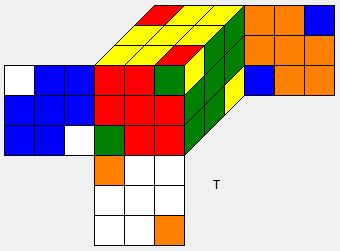 Illegal Patterns For The Rubik S Cube Puzzling Stack Exchange - Dark Wallpapers - Premium 4K Collection