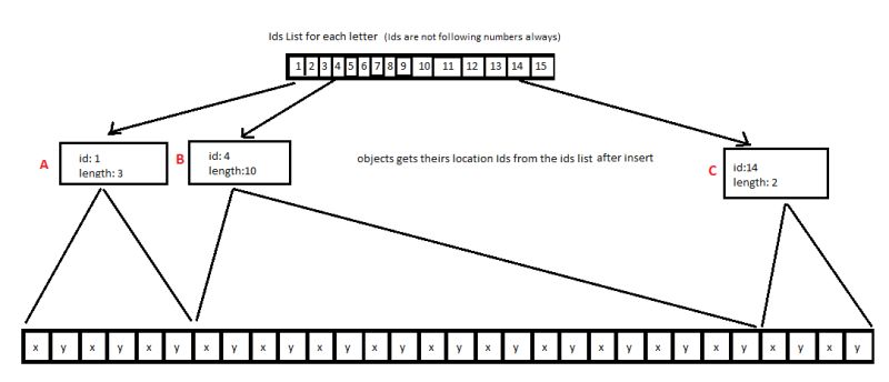 Javascript Indexing By Id And Index Stack Overflow - Colorful Patterns - Classic 8K Collection