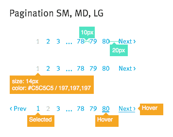 E Commerce Mobile Pagination User Experience Stack Exchange - High Quality Dark Pattern - 8K
