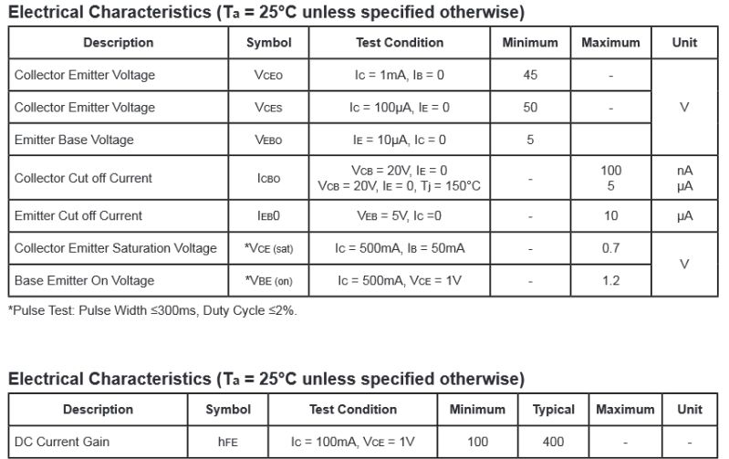 Datasheet For This Transistor Electrical Engineering Stack Exchange - Artistic Ultra HD Gradient Backgrounds | Free Download