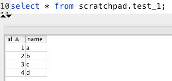 Can Primary Key Be Duplicated Adcod Com - High Quality Desktop Minimal Illustrations | Free Download