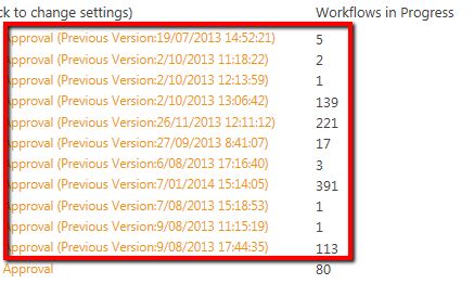 Find List Items Have Old Workflow Version Running Sharepoint Stack - Best Gradient Textures in High Resolution