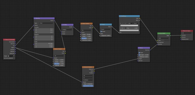 Cycles Render Engine Rough Metal Material Blender Stack Exchange - Ultra HD Ultra HD Gradient Pictures | Free Download