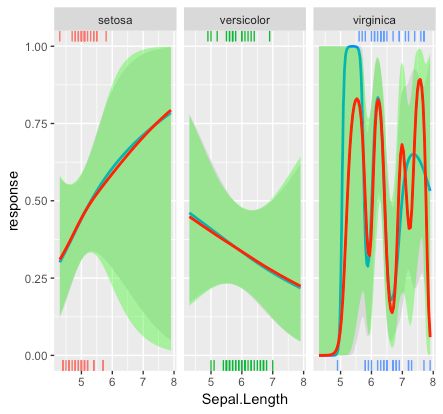 Smooth Grid R Overgeared - Gradient Pictures - Perfect Desktop Collection