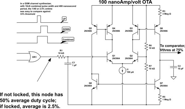 Vco Pll Design Lock Condition Electrical Engineering Stack Exchange - Retina City Wallpapers for Desktop