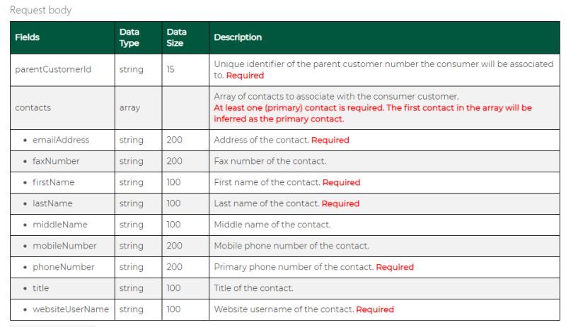 Styling Api - Dark Pictures - Artistic HD Collection