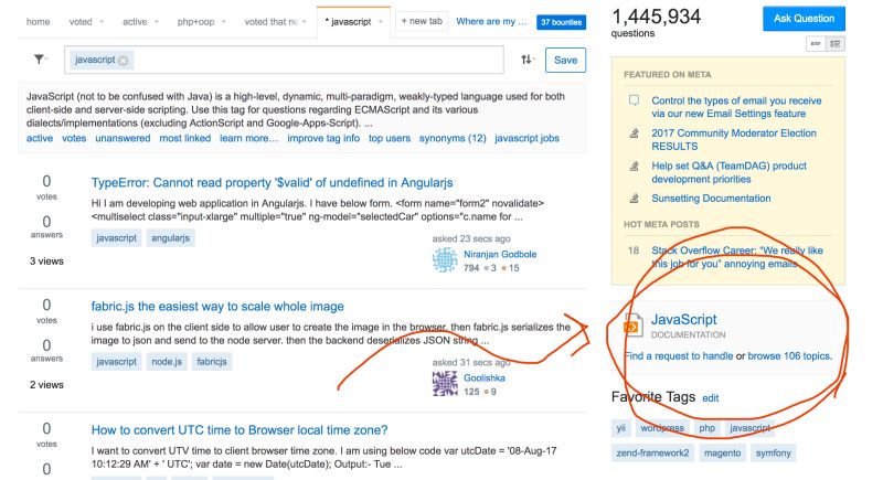 How To Clean Or Discard A Draft In Documentation Meta Stack Overflow - Amazing Mobile City Designs | Free Download