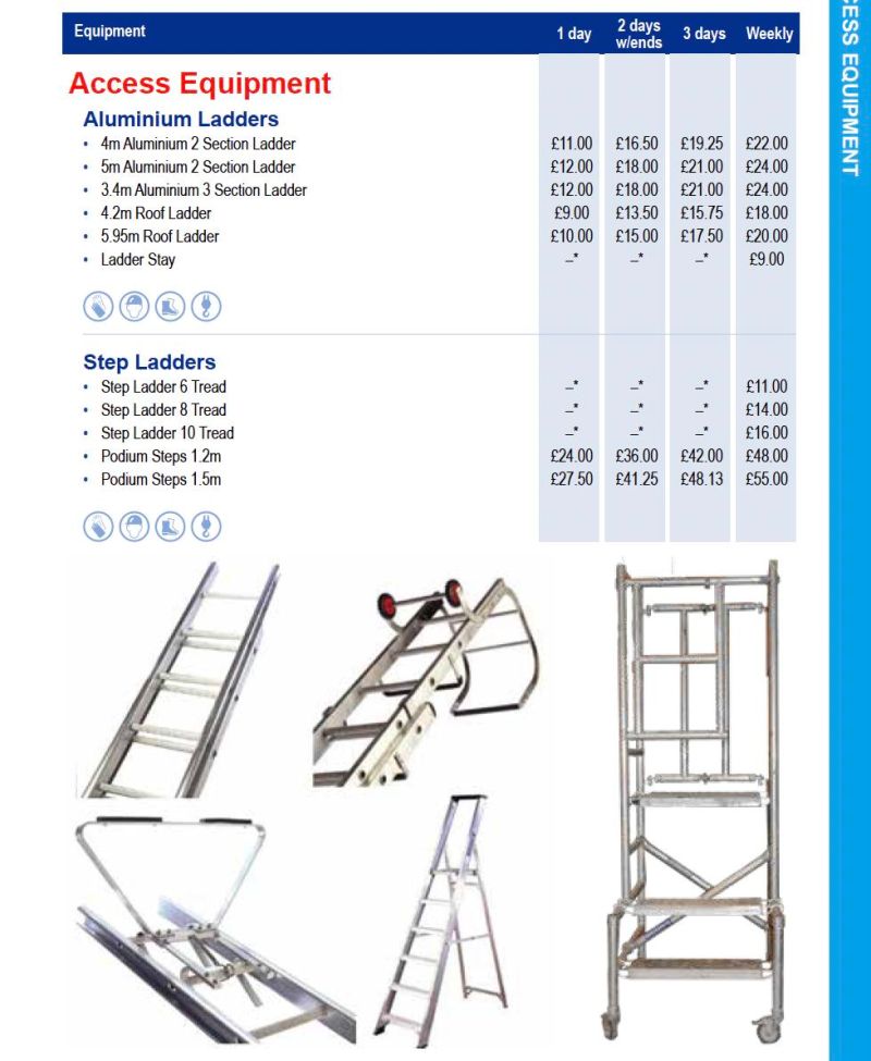 Table Not Formatting Properly In Indesign Cc Graphic Design Stack - Landscape Pictures - High Quality Mobile Collection